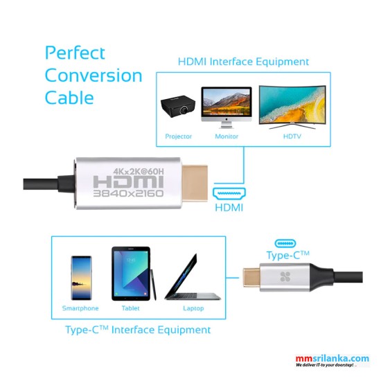 Promate USB-C to HDMI Audio Video Cable with Ultra HD Support 											
