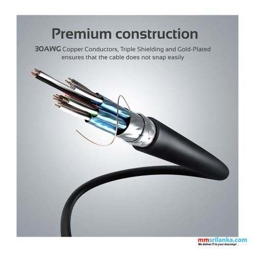 Promate HDMI Audio Video Cable -1.5m																					