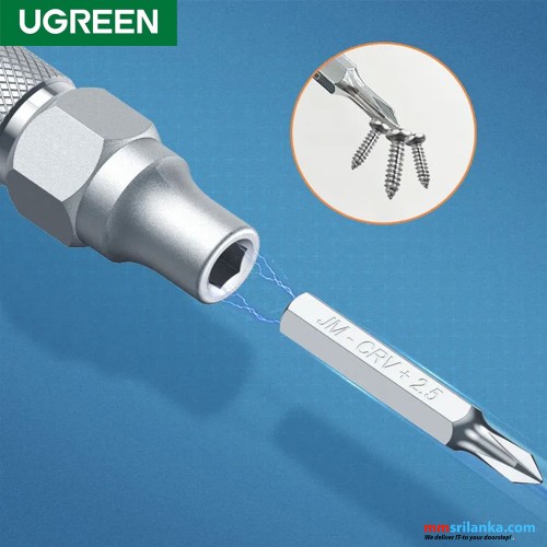 UGREEN 38-in-1 Aluminum Alloy Screwdriver Set, Tool Kit