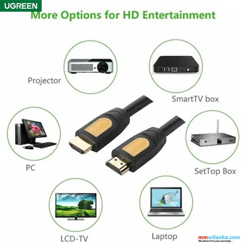 UGREEN HDMI Round Cable 1.5m (Yellow/Black)