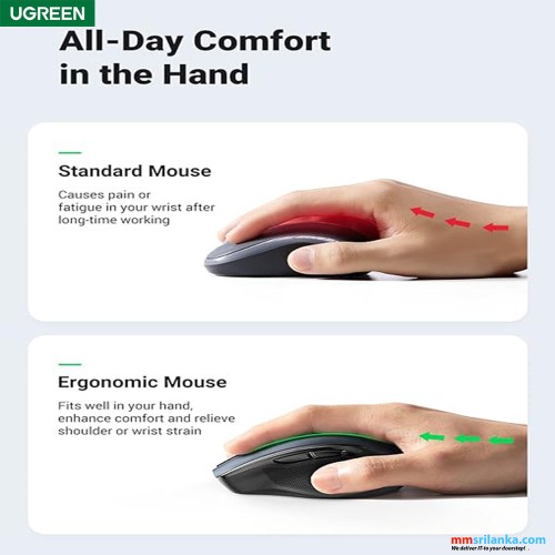 UGREEN Ergonomic Wireless Mouse