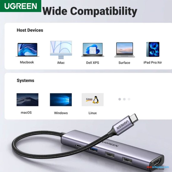 UGREEN USB-C To Hdmi+1xUSB 2.0 A+2XUSB2.0 A+PD Power Converter