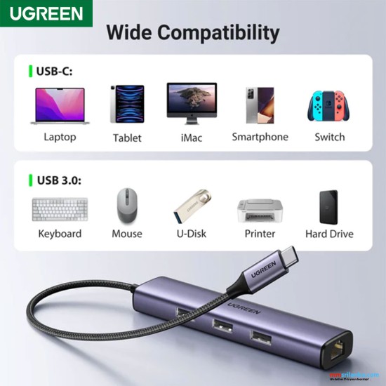 UGREEN USB-C to 3xUSB 3.0 Hub+Rj45 Ethernt Adapter (6M)