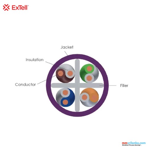 Extell CAT 6 U/UTP Network Cable, 23AWG, PVC