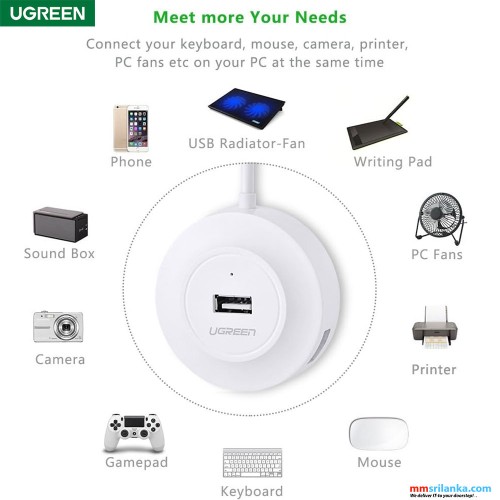 UGREEN USB 2.0 HUB 4 PORTS (6M)