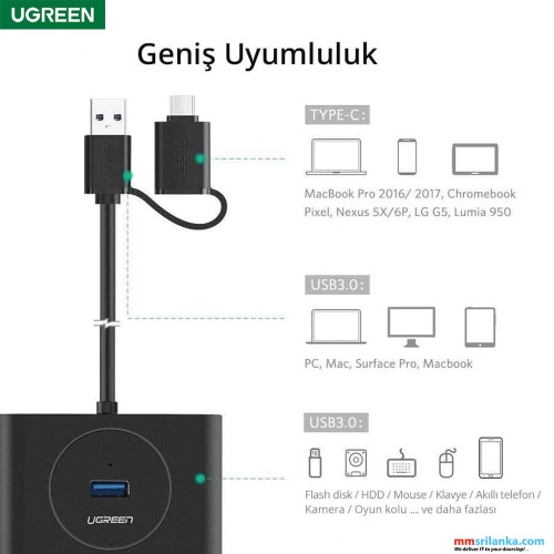 UGREEN 2 INN1 USB-C+USB 3.0 4 PORTS HUB (6M)