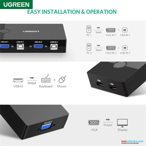 UGREEN 2 port usb kvm switch box (6M)