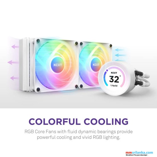 NZXT Kraken Elite 360 RGB WHITE Liquid Cooler with lcd display 