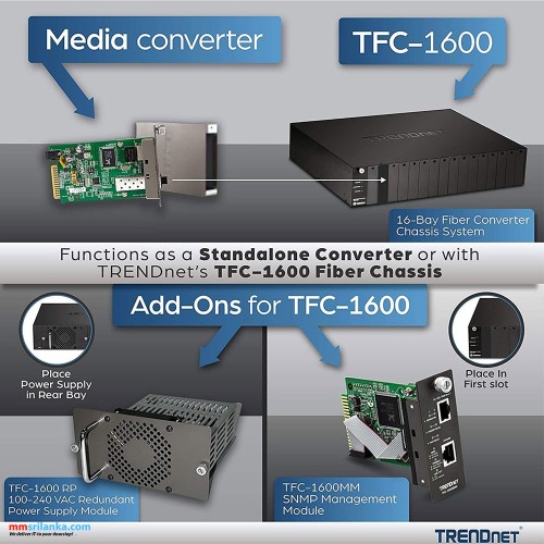 Trendnet Intelligent 1000Base-T to 1000Base-SX Multi-Mode SC Fiber Converter-(2Y)