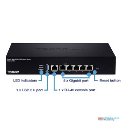 Trendnet 5 port Gigabit Multi-WAN VPN Business Router(1Y) 