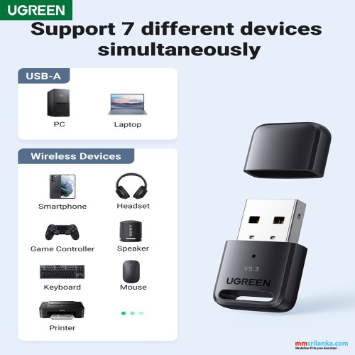 UGREEN Bluetooth 5.3 Adapter (6M)