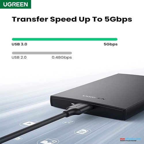 UGREEN 2.5 inches usb 3.0 to sata enclosure