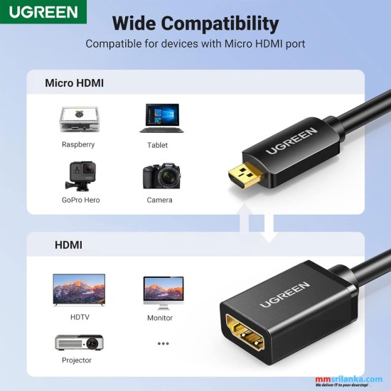 Ugreen micro HDMI male to HDMI female adapter cable 22cm (6M)