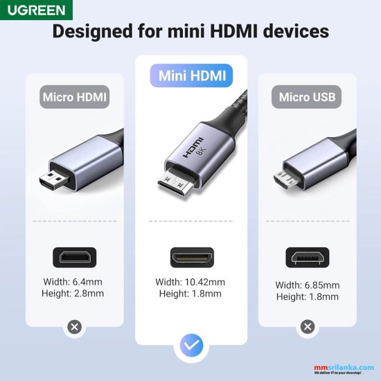 UGREEN mini HDMI to HDMI 8k cable 1m (6M)