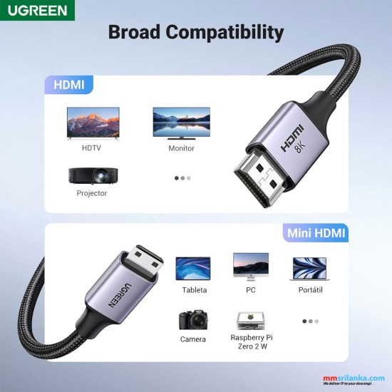 UGREEN mini HDMI to HDMI 8k cable 1m (6M)