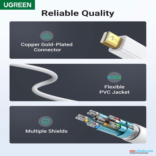 UGREEN MINI DP TO HDMI CONVERTER 1080P WHITE (6M)