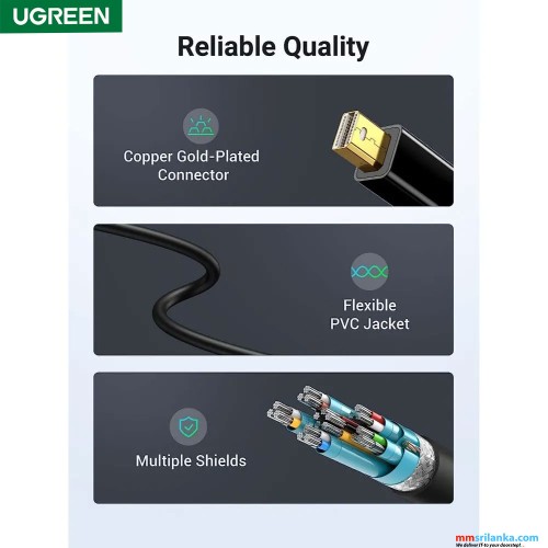 UGREEN MINI DP To HDMI Converter 1080p BLACK (6M)