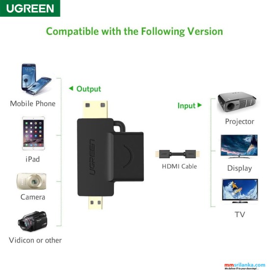 UGREEN Micro HDMI+MINI HDMI Male To HDMI Female Adapter (6M)