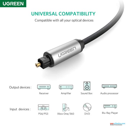 UGREEN Toslink Optical Audio Cable 3m (6m)