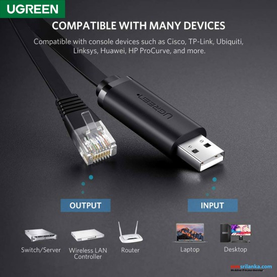 UGREEN USB TO RJ45 CONSOLE CABLE 3M (6M)