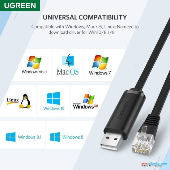 UGREEN USB TO RJ45 CONSOLE CABLE 3M (6M)
