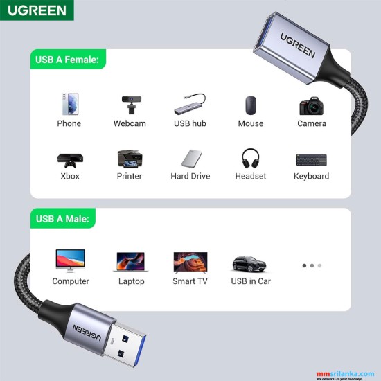 UGREEN  USB 3.0 Extension Cable Aluminium Case 1m (6m)