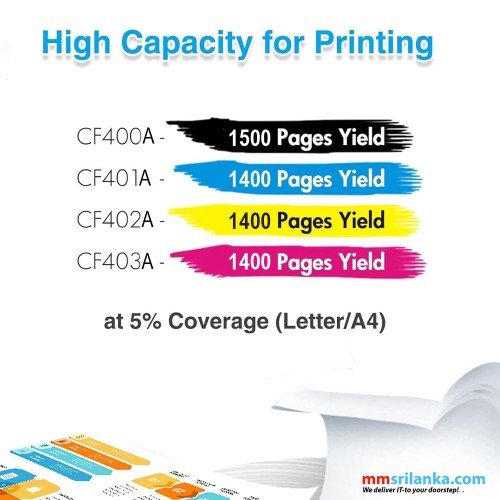 HP 201A Black Compatible Toner Cartridge