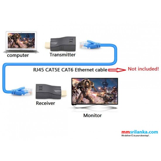 HDMI Extender, 30M HDMI Network Extender Transmitter and Receiver Adapter RJ45 CAT5E CAT6 Ethernet LAN 1080P Converter Adapter for HDTV HD TV DVD