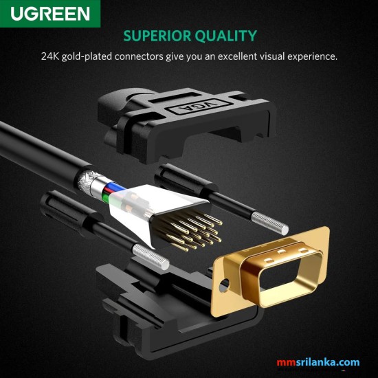 UGREEN VGA Male to Male Cable 2m