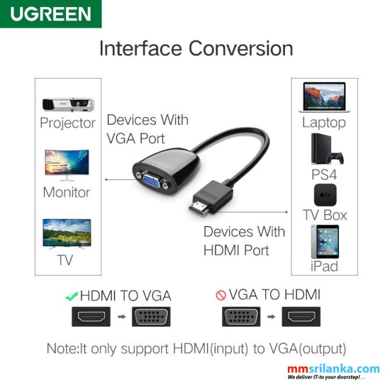 UGREEN HDMI Male to VGA Female Converter