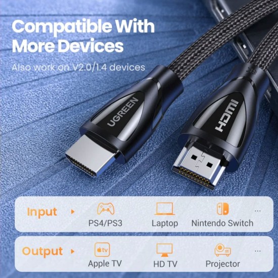 UGREEN HDMI 2.1 Cable 8K 4K 120Hz 48Gbps Nylon Premium 2 Meters
