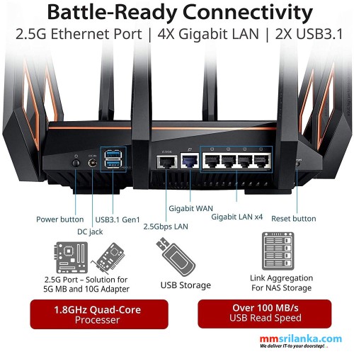 ASUS ROG Rapture WiFi 6 Gaming Router