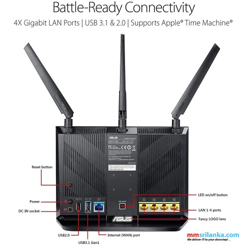 ASUS AC2900 WiFi Gaming Router (RT-AC86U) - Dual Band Gigabit Wireless Internet Router