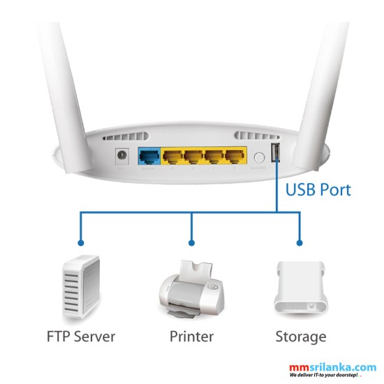 Edimax AC1200 Gigabit Dual-Band Wi-Fi Router with USB Port & VPN (2Y)