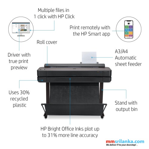 HP DesignJet T650 Large Format Wireless Plotter Printer (1Y)