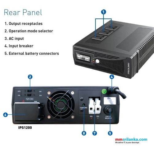 PROLiNK 1200VA LCD Inverter Power Supply (IPS)