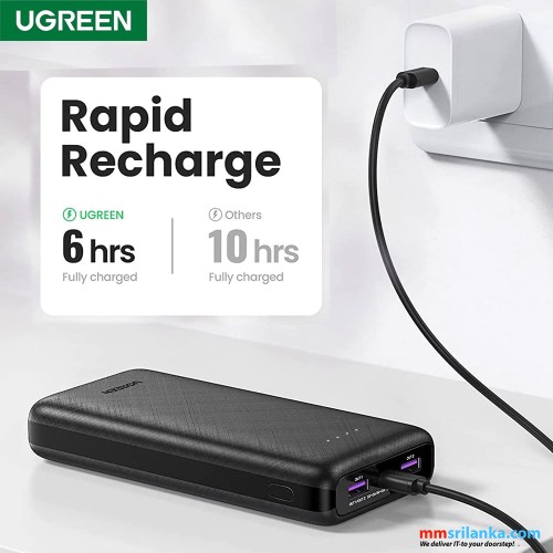 UGREEN 20000mAh PD 20W Portable Charger Power Bank