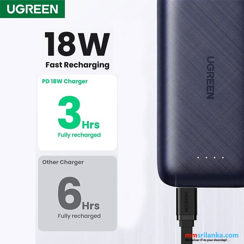 UGREEN 10000mAh PD 20W USB-C Power Bank